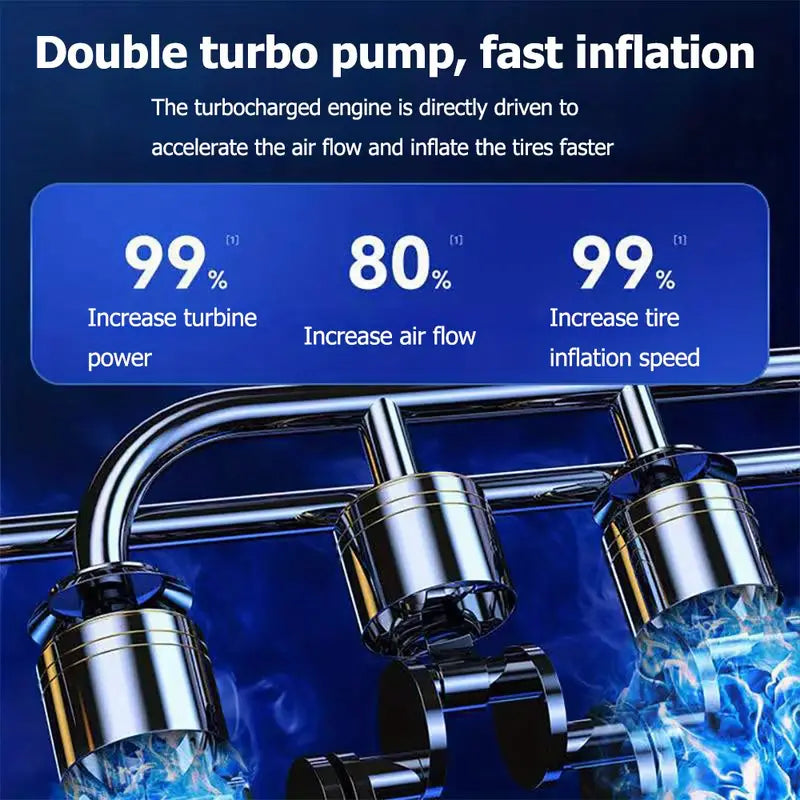 NNETM Handheld Car Inflatable Pump-3
