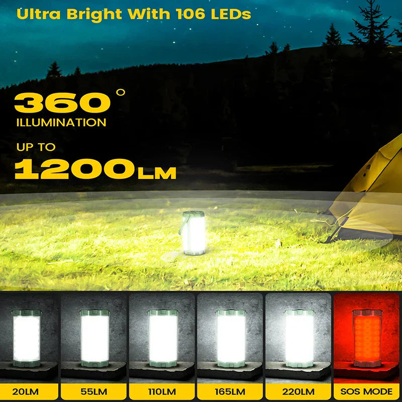 NNEOBA Survival Camping Lantern-2