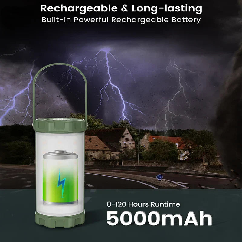 NNEOBA Survival Camping Lantern-3
